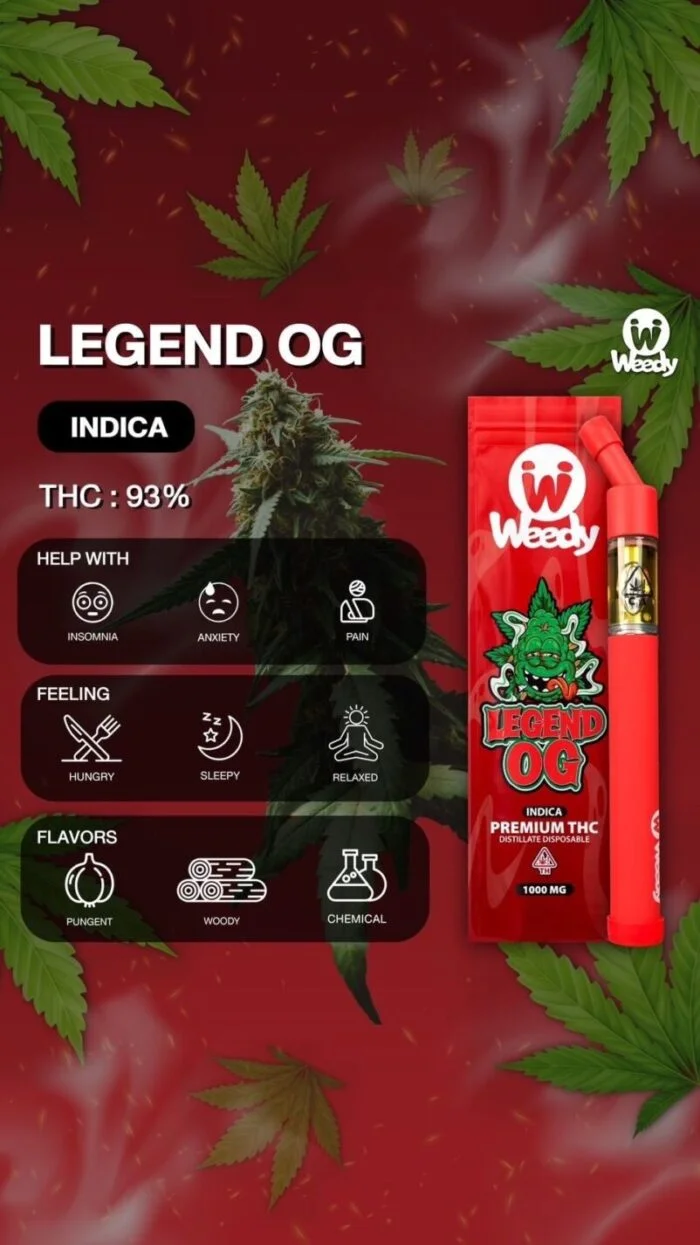 Weedy Weed Pod - Legend OG Strain