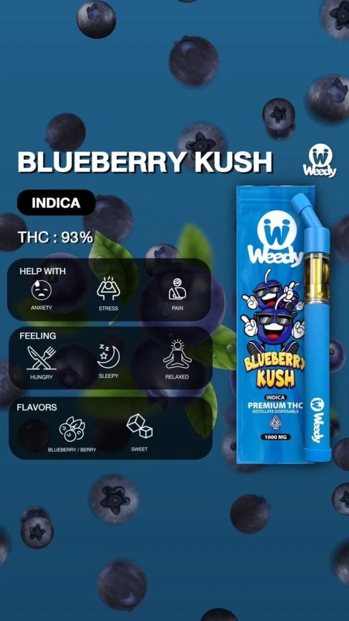 Weedy Weed Pod - Blueberry Kush Strain